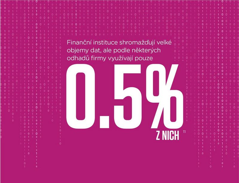 Financial institutions collect huge amounts of data, but by some estimates, businesses use only 0.5% of it